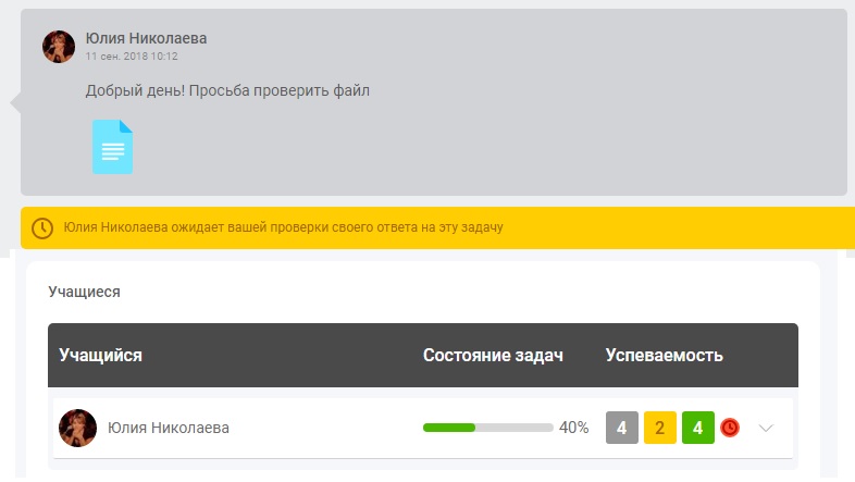 Вовлечение руководства Вовлечение руководства